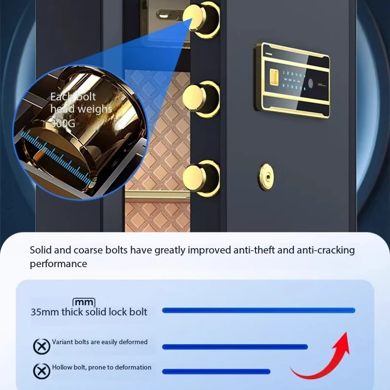 가정용 금고, 은닉형 금고, 현대적인 디자인의 금고,  - Home Security America 리뷰 및 가격