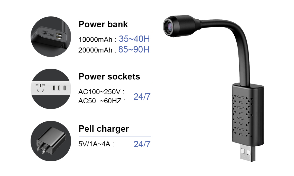 V380 미니 무선 와이파이 카메라 HD 모션 감지 U - Home Security Items 리뷰 및 가격